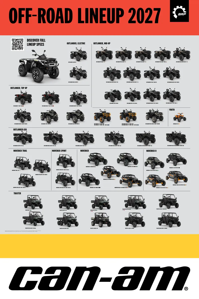 Can-Am Off-Road Lineup 2027: alle Outlander, Renegade, Maverick und Traxter Modelle auf einen Blick